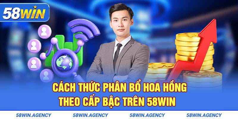 Cách thức phân bổ hoa hồng theo cấp bậc trên 58Win